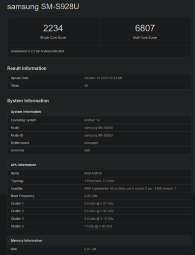 Galaxy S24 Ultra Geekbench notering (afbeelding via Geekbench)