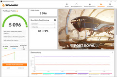 Port Royal (Overboost, TGP: 130 watt)