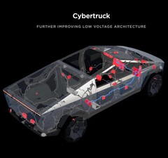 De Cybertruck heeft mogelijk een audiosysteem met dubbele subwoofer (afbeelding: Tesla)