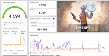 3DMark Time Spy in "Smart Auto" modus, maar op batterijvoeding