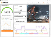 FireStrike (standaardmodus, netvoeding, tweekanaals)