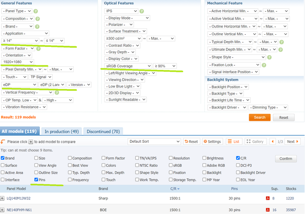 De website geeft een overvloed aan opties zoals BOE's NE140FHM-N61 (Afbeeldingsbron: Screen grab)