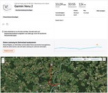 Garmin Venu 2: Overzicht