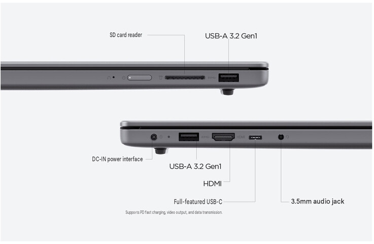 Poortconfiguratie van de laptop (machinaal vertaald)