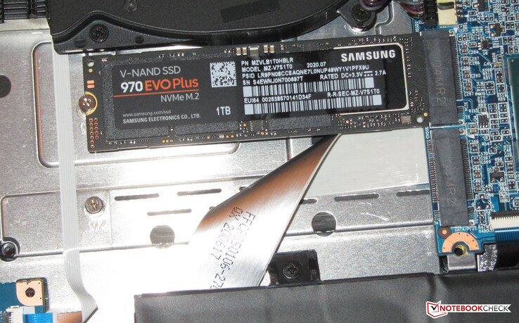 Er kunnen twee M.2 SSD's worden geïnstalleerd.