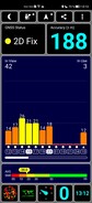 GPS test: Binnen