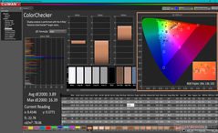 ColorChecker vóór kalibratie