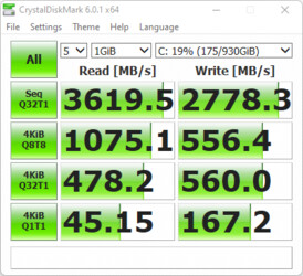 CDM 6 (VS-monster - 6800H)