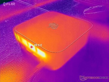 Systeem stationair (achter)