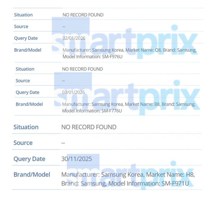 (Afbeeldingsbron: via SmartPrix)