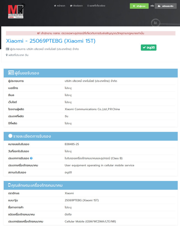 (Beeldbron: NBTC)