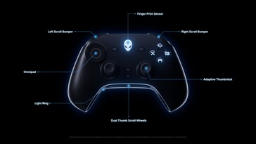 De Concept Nyx bevat een nieuwe controller die voor elke gamer in huis kan worden geconfigureerd.