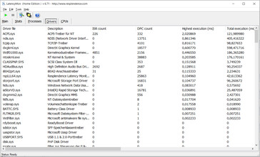 Latency Monitor