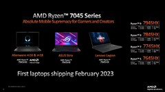 AMD Ryzen 7 7745HX Cinebench R23 scores zijn online gelekt (afbeelding via AMD)