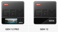 Aoostar GEM12 Pro en Aoostar GEM12 (Bron: Aoostar)