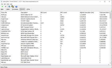 Latency Monitor