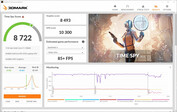 3DMark Time Spy werking op het lichtnet