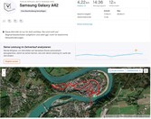 Samsung Galaxy A42 locatie - Overzicht