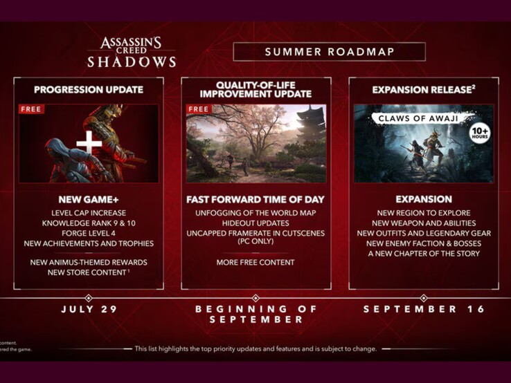 De zomerse roadmap voor Assassin's Creed Shadows. (Afbeeldingsbron: Ubisoft)