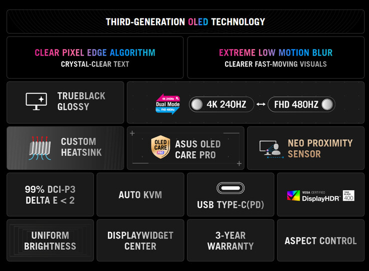 (Afbeeldingsbron: Asus)