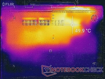 Prime95+FurMark stress (onder)