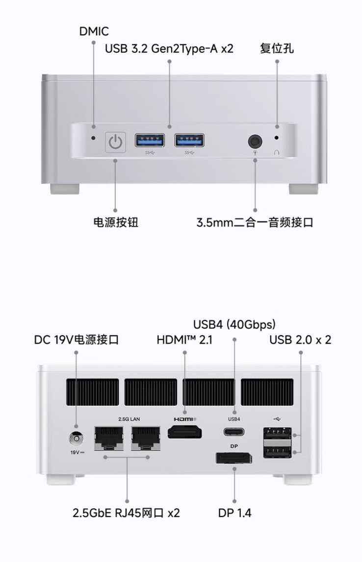 (Afbeeldingsbron: Minisforum)