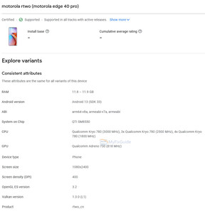 (Afbeeldingsbron: Google Play Console via MyFixGuide)