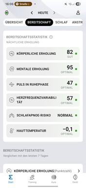 Amazfit Active 2: Gezondheid en fitness