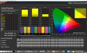 Kleuren (schermmodus: Natuurlijk, doelkleurruimte: sRGB)