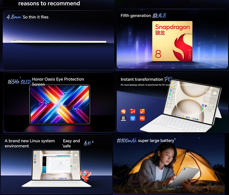 Belangrijkste kenmerken van de MagicPad 3 Pro 12.3 (machinaal vertaald)