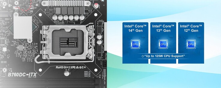 DeskSlim B760 met Intel-ondersteuning