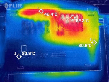 Heatmap belasting, onder: De 62,3 °C hebben betrekking op de koeleenheid zelf.