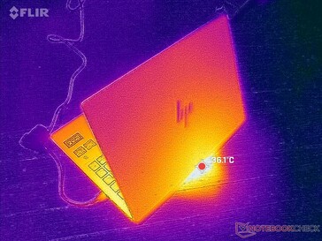 Afvalwarmte verlaat de achterkant en gaat omhoog naar de voorkant van het scherm