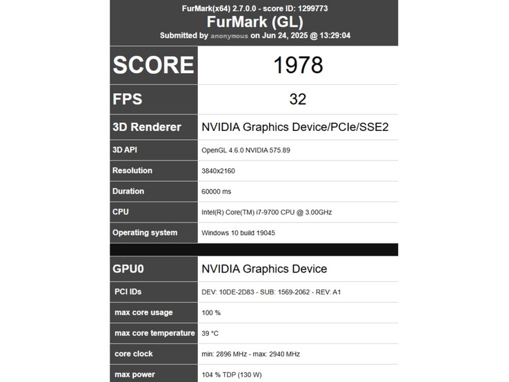 FurMark benchmark testresultaten voor een vermeende desktop RTX 5050. (Afbeeldingsbron: Richard Huynh op X)