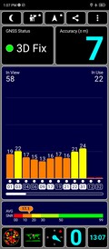 GPS test: Binnen