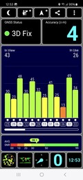 Positionering buitenshuis