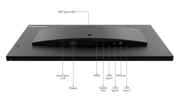 (Afbeelding bron: Lenovo)