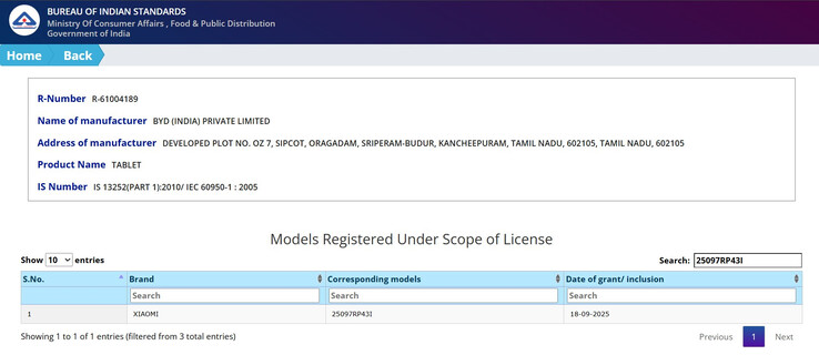 (Afbeeldingsbron: Bureau of Indian Standards via Sudhanshu Ambhore)