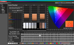 ColorChecker vóór kalibratie