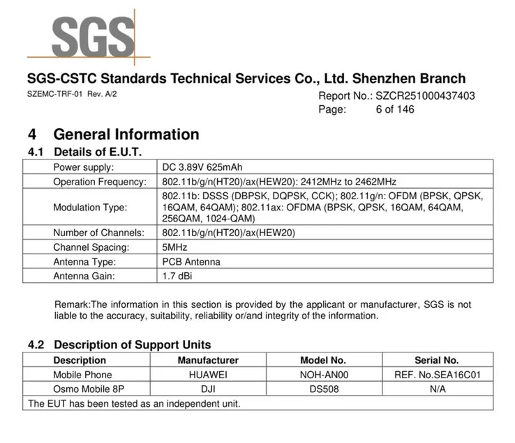 (Afbeeldingsbron: FCC)