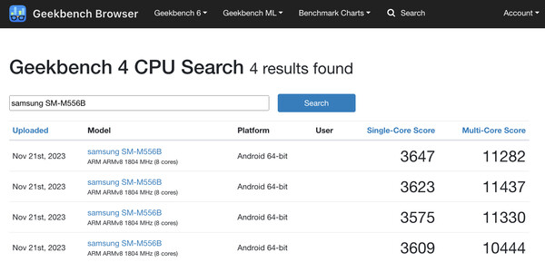 (Afbeeldingsbron: Geekbench)