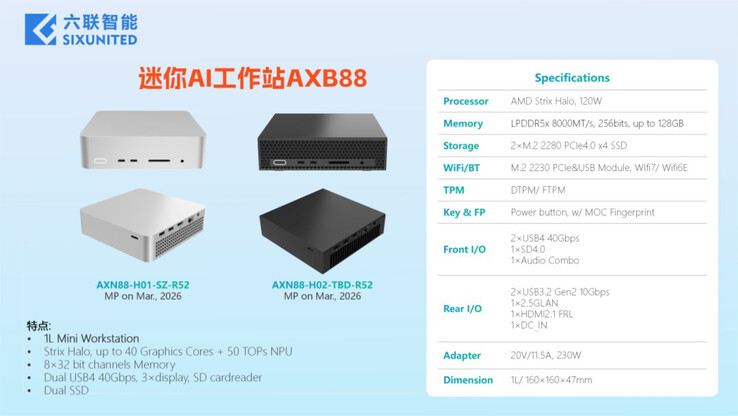 (Afbeeldingsbron: Sixunited)