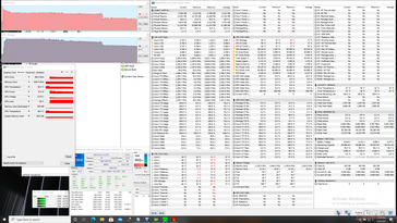 Prime95+FurMark stress