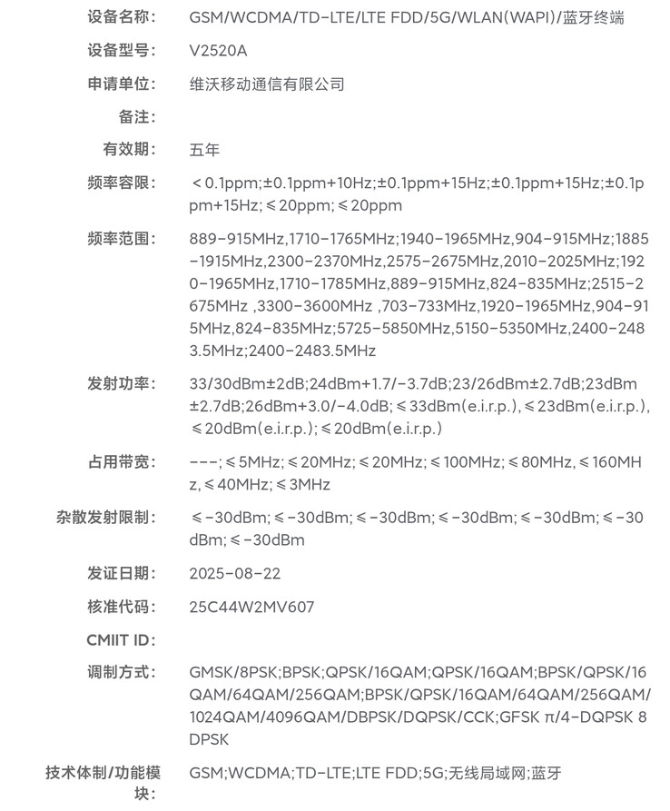 Een apparaat uit de "iQoo Neo11-serie" wordt gecertificeerd in China. (Bron: Digital Chat Station via Weibo)