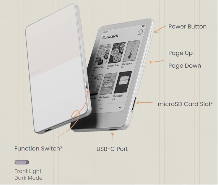 Aansluitingen en bedieningselementen van de Boox Picco-e-reader.