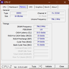 CPU-Z Geheugen