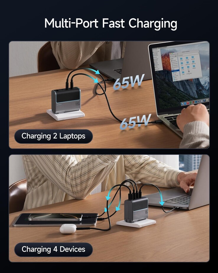 De Cuktech 15 140 W 4-poorts GaN-oplader kan tot 4 apparaten tegelijk opladen (Afbeelding bron: Cuktech)