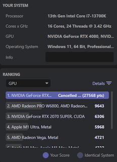 RTX 4080 GPU resultaten