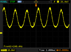 240 Hz PWM flikkering bij helderheidsniveaus van 50 % en lager