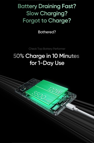 Realme prijst de GT 6T aan als een mid-range krachtpatser op het gebied van gaming en opladen. (Bron: Realme x Amazon.in)